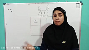 آموزش ترکیب نشانه آ و ب و اَ ف...