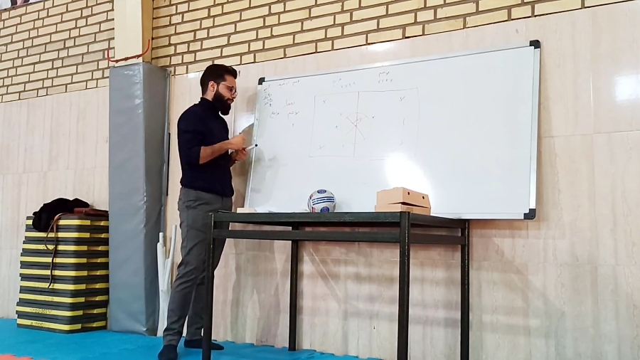 آموزش هفت سنگ (قسمت دوم)