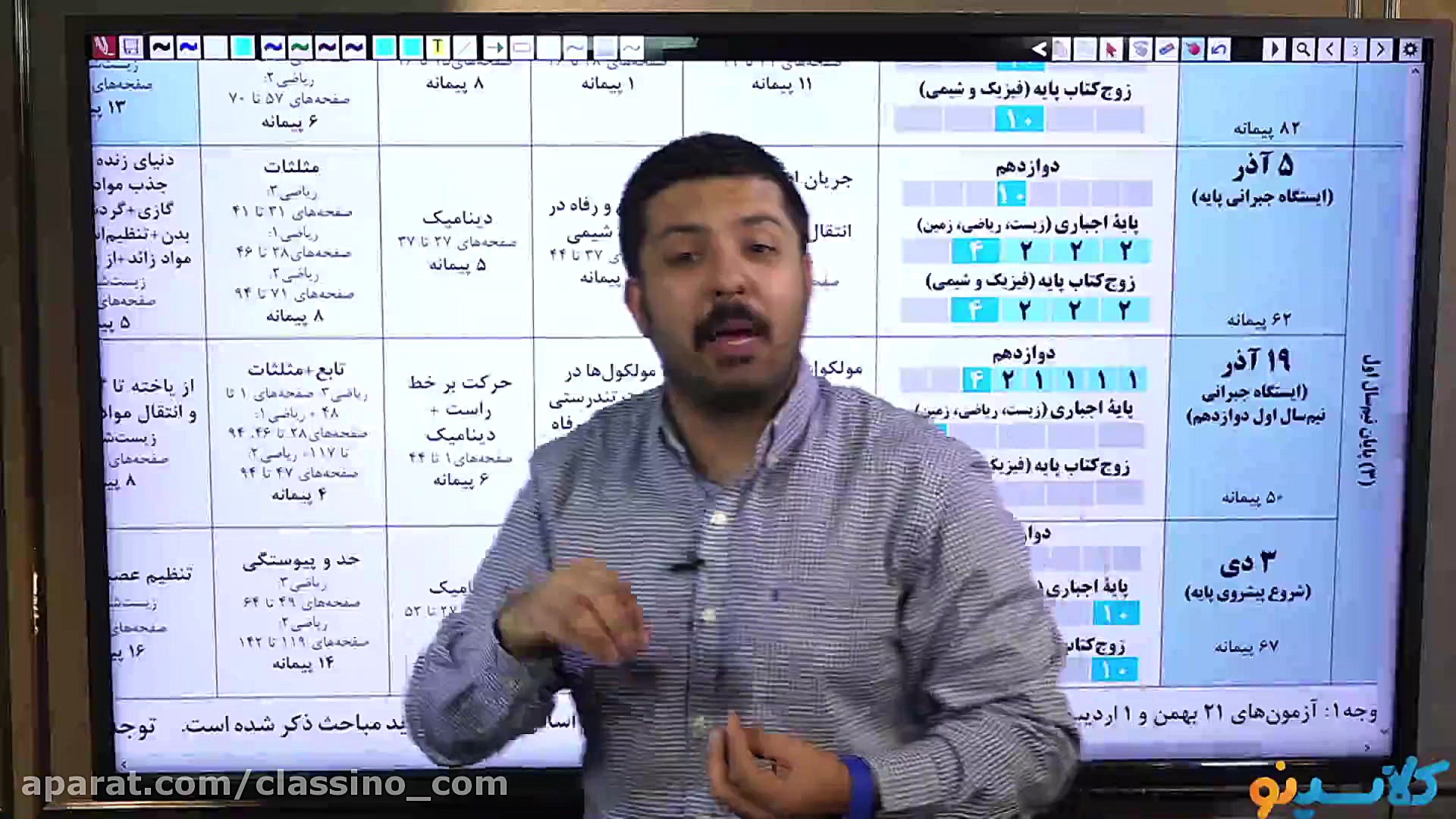 جلسه هفتم کلاس آنلاین مشاوره و...