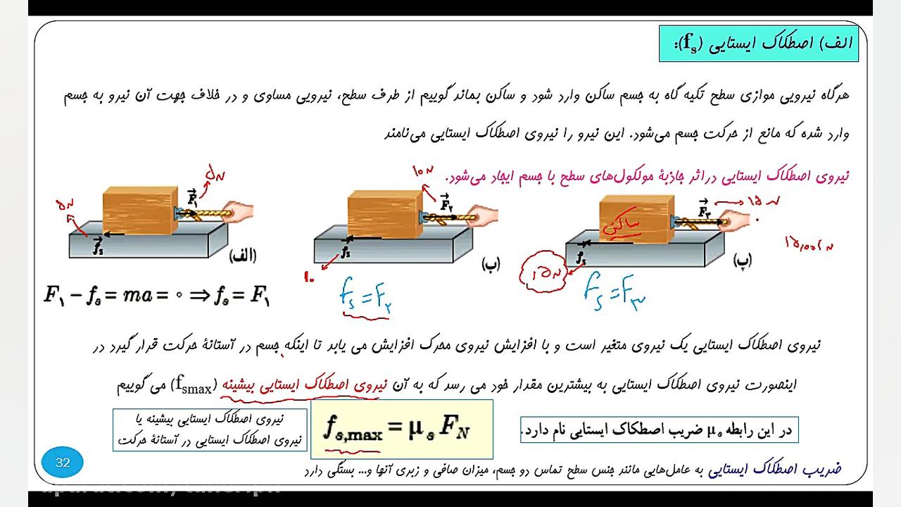 55. فیزیک3 ف2 ص31تا33