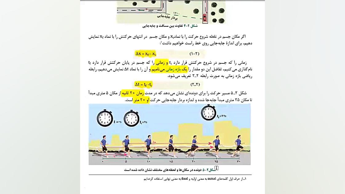 فصل دوم فیزیک هنرستان بخش اول