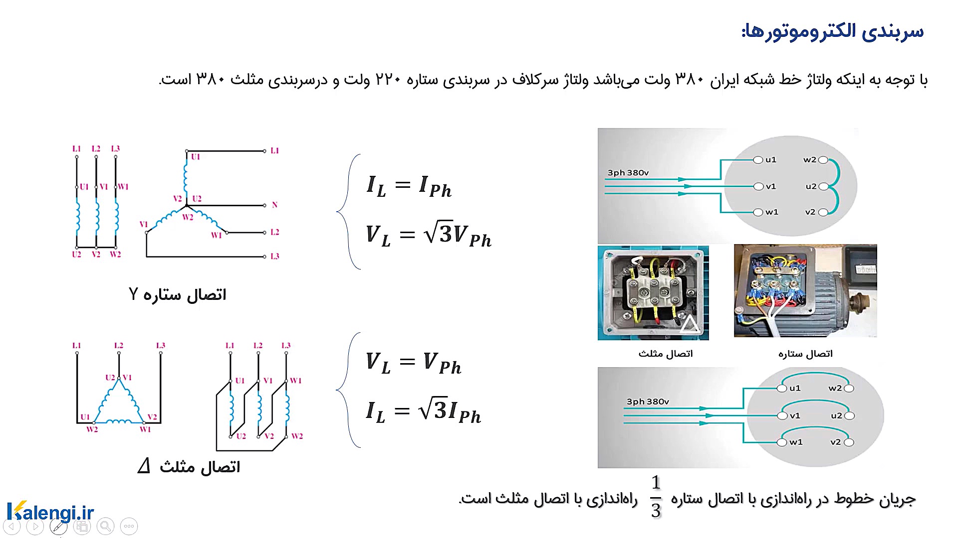 نمونه ویدیوی بسته بررسی الکترو...