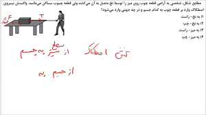 ویدئو 3 قسمت 2 حل تست های قوان...