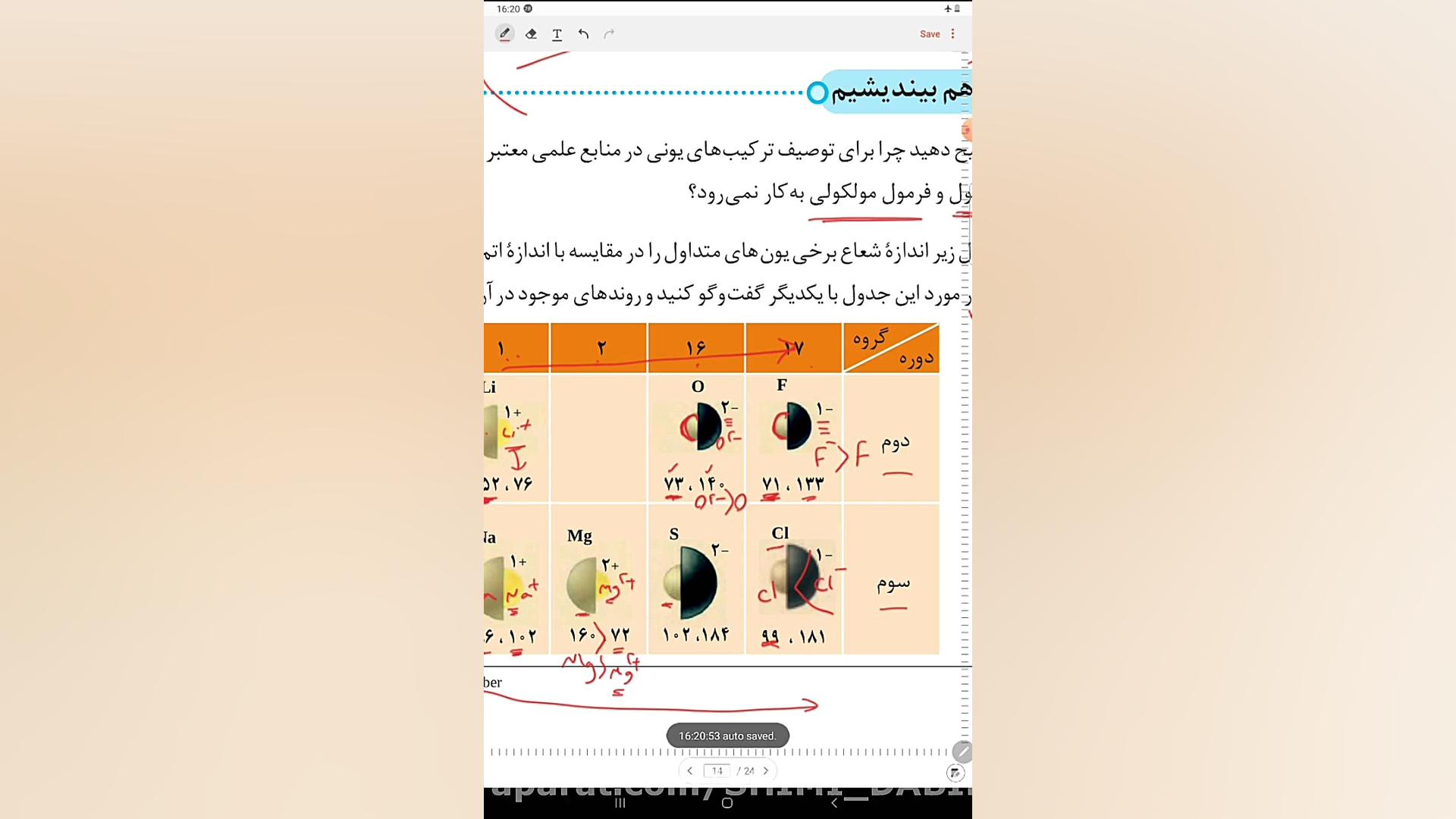 چینش زیبا ،منظم و سه بعدی یون...
