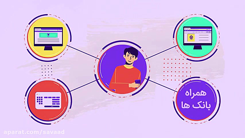 وقتی فیلترشکن‌ها ما را تهدید م...