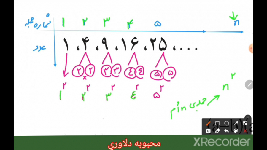 فصل چهارم ریاضی هشتم: حل کاردر...