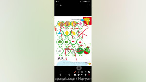 تدریس ریاضی صفحه ۵۴