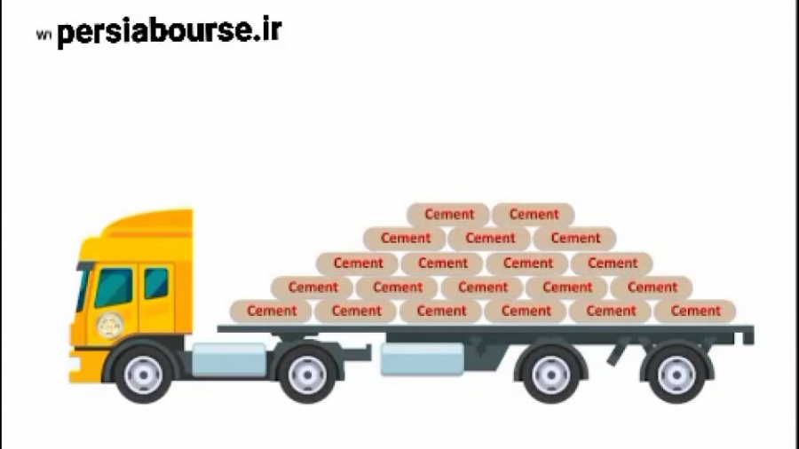 آموزش و راهنمایی کلی خرید سیما...