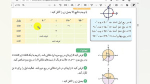 جلسه دوم دایره مثلثاتی 102 تدر...