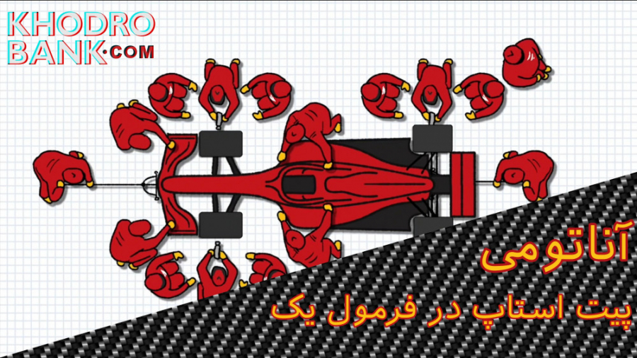 آناتومی پیت استاپ در فرمول یک