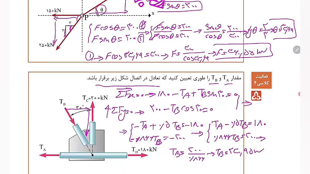 دانش فنی تخصصی دوازدهم ساختمان...