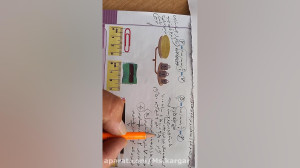 ریاضی سوم ابتدایی، فصل سوم، صف...