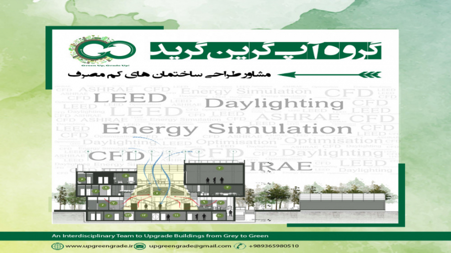 وبینار رایگان معرفی مجموعه لید...
