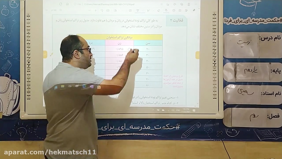 زیست یازدهم تجربی دکتر سعیدی قسمت 31 1400