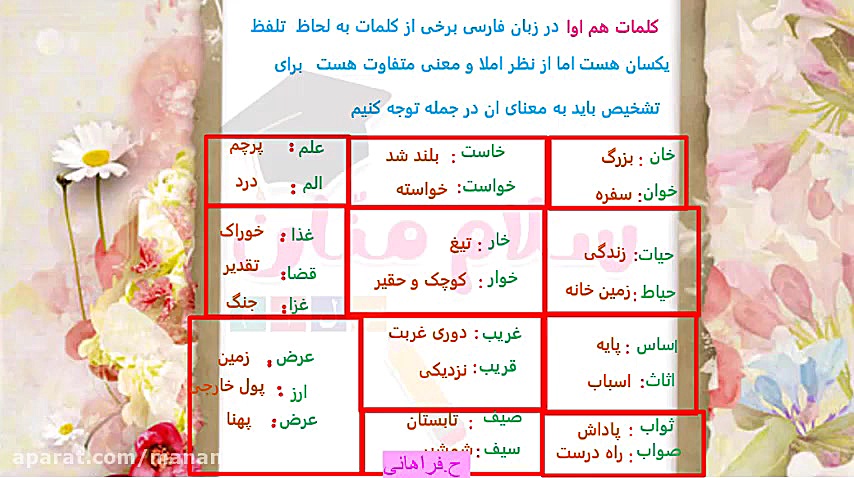 این فایل توسط همکار گرامی خانم...