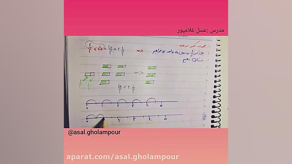 مبحث ضرب کسر در عدد