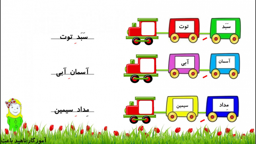 آموزش نشانه ز از حروف فارسی اول ابتدایی