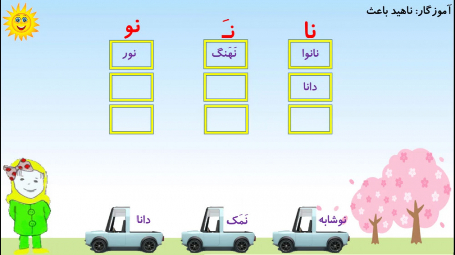 آموزش نشانه ز از حروف فارسی اول ابتدایی