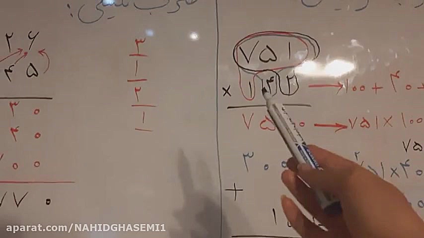 مروری بر ضرب فرایندی و تکنیکی...