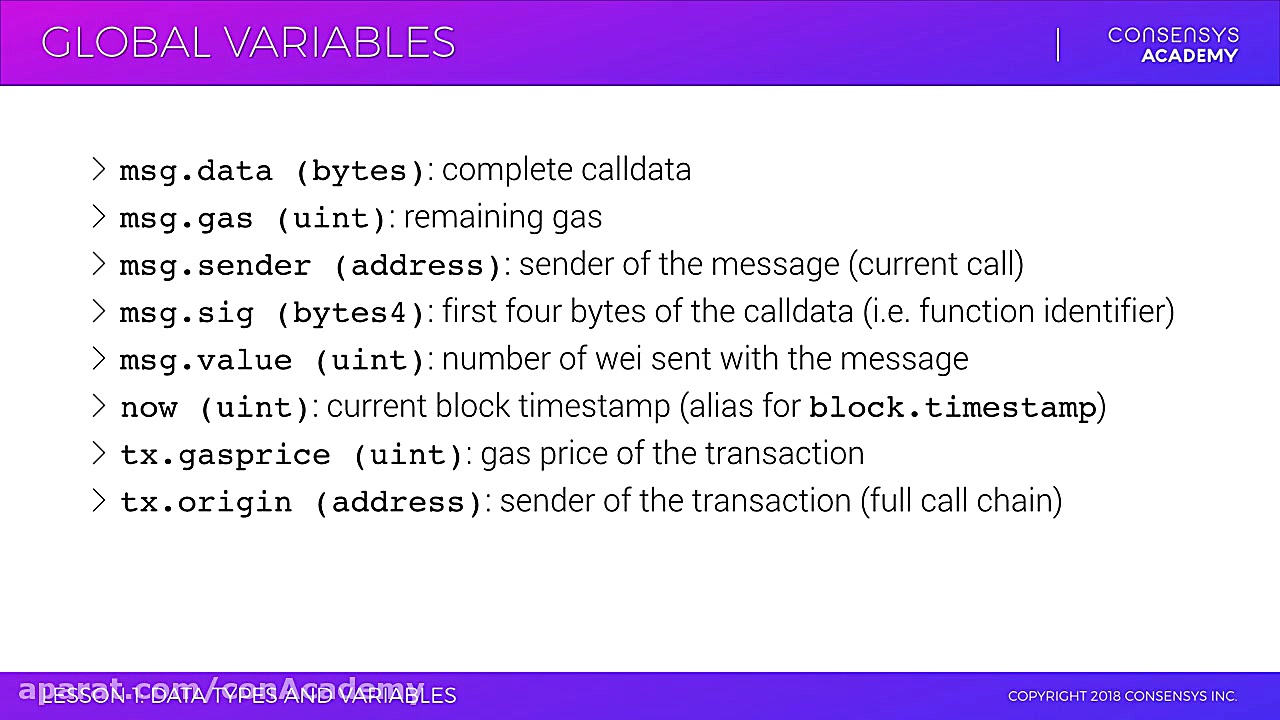 Solidity Data Types and Variables