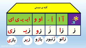 جدول دوستی نشانه ز
