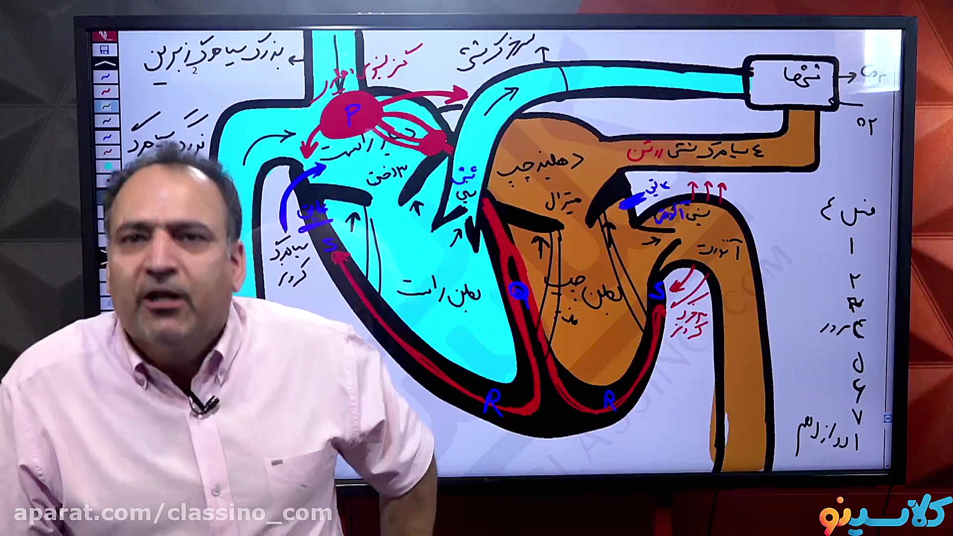 جلسه صفر کلاس آنلاین جامع کنکو...