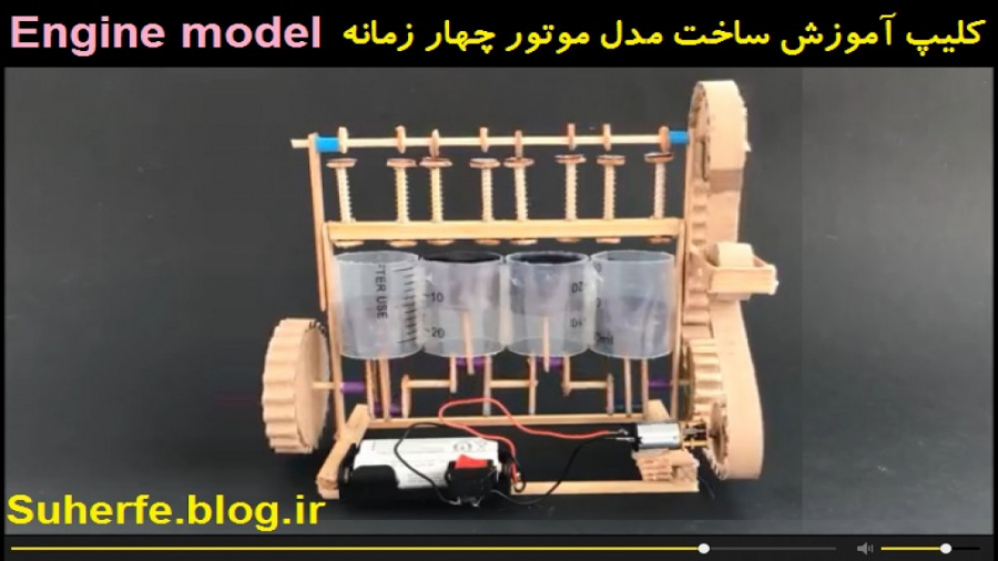 Engine Model engine-model