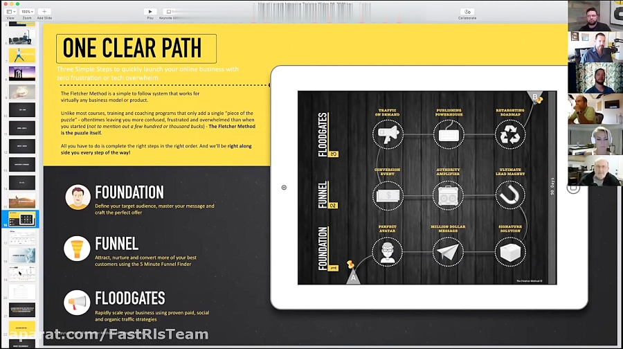 Aaron Fletcher - Virtual Launch Intensive