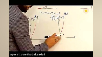 تابع نمایی و لگاریتمی &ndash;...