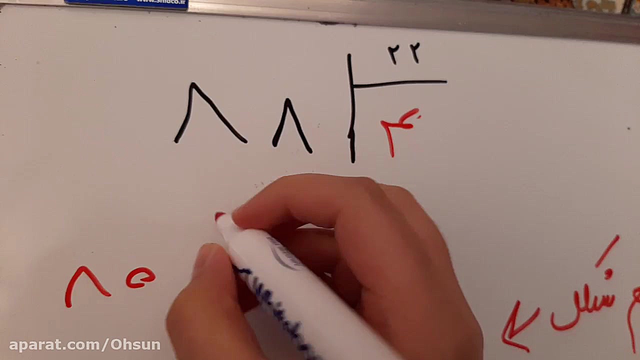 تقسیم تکنیکی کلاس چهارم باشکل