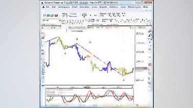 08.DT7 Tour  DT Wave Bands and...