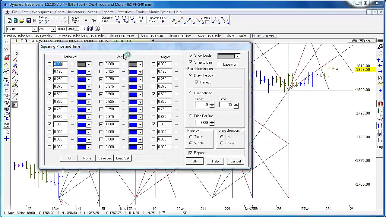 13.DT7 Tour  ChartTools