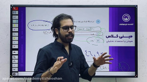 مینیکلاس هوش و استعداد تحلیلی