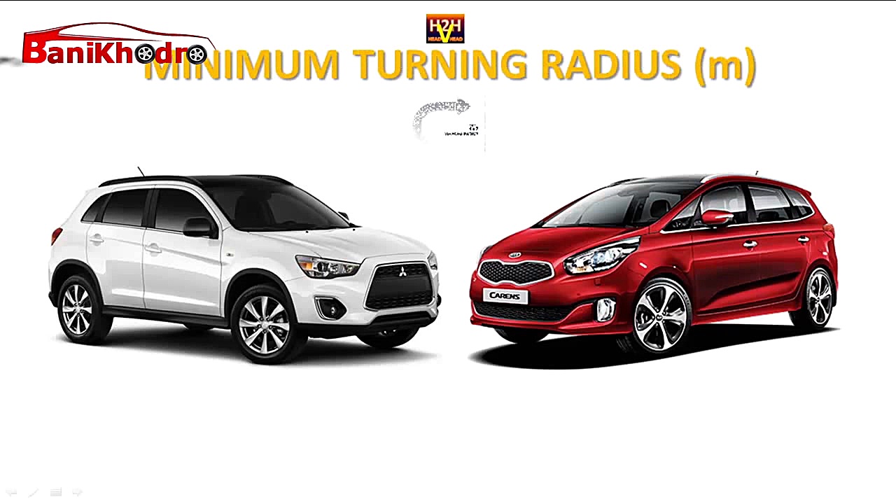 اطلاعات فوق العاده جالب کیا کا...