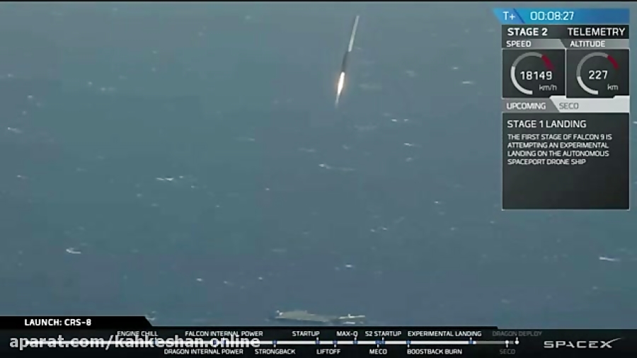 فرود موفق راکت فالکون ۹ شرکت ا...