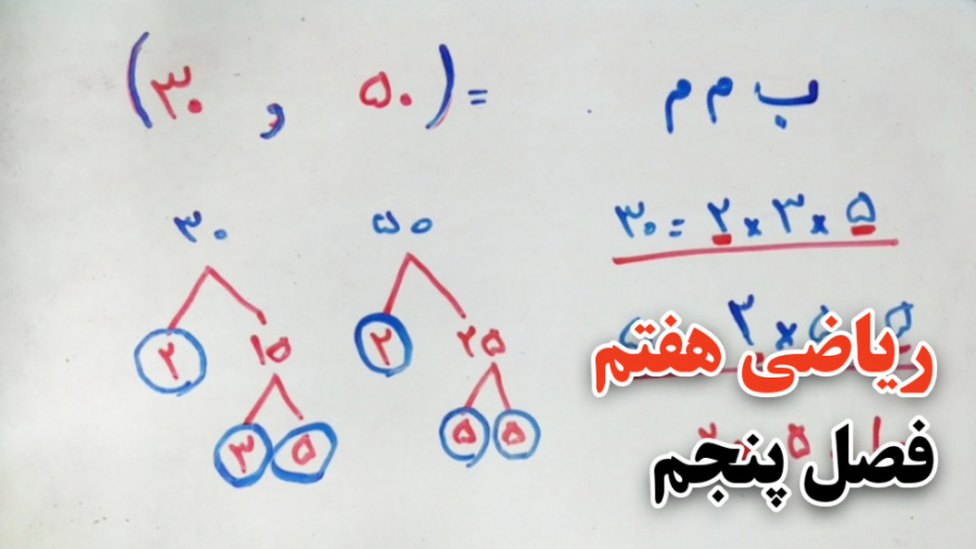 آموزش کامل ریاضی هفتم فصل ۵ |...