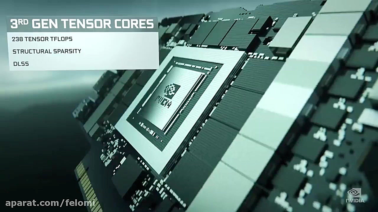 سری کارت گرافیک های انویدیا