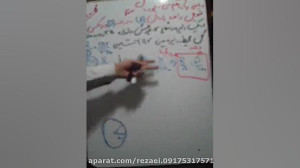 ریاضی یازدهم فنی پودمان سه قسم...