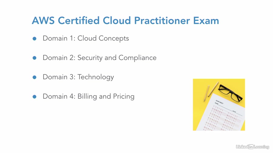 Billing and Pricing domain