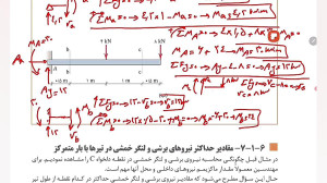 دانش فنی تخصصی دوازدهم ساختمان...