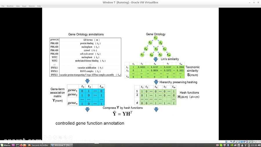 Auto encoder in bioinformatics