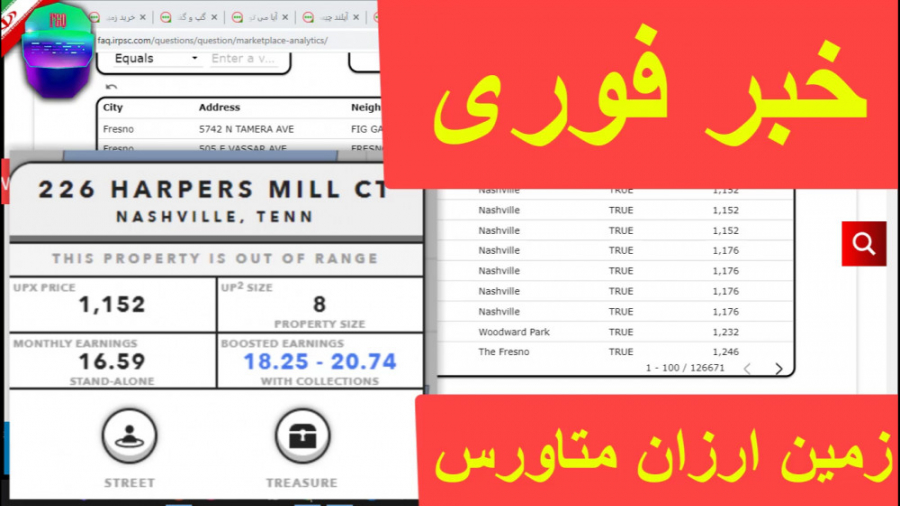 خرید زمین ارزان | زمین های آپل...