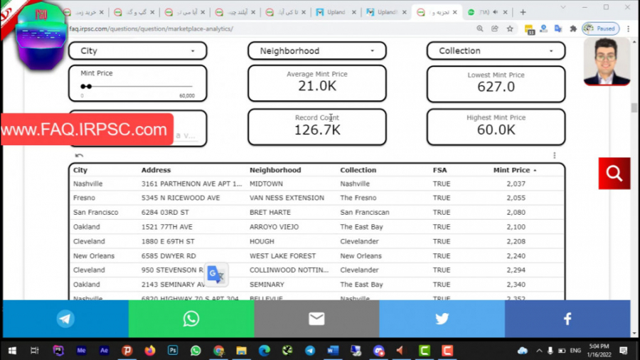 تحلیل زمین های متاورس آمار لحظ...