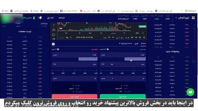 کسب درآمد تضمینی از سایت معتبر