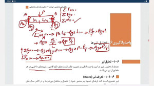 دانش فنی تخصصی دوازدهم ساختمان...