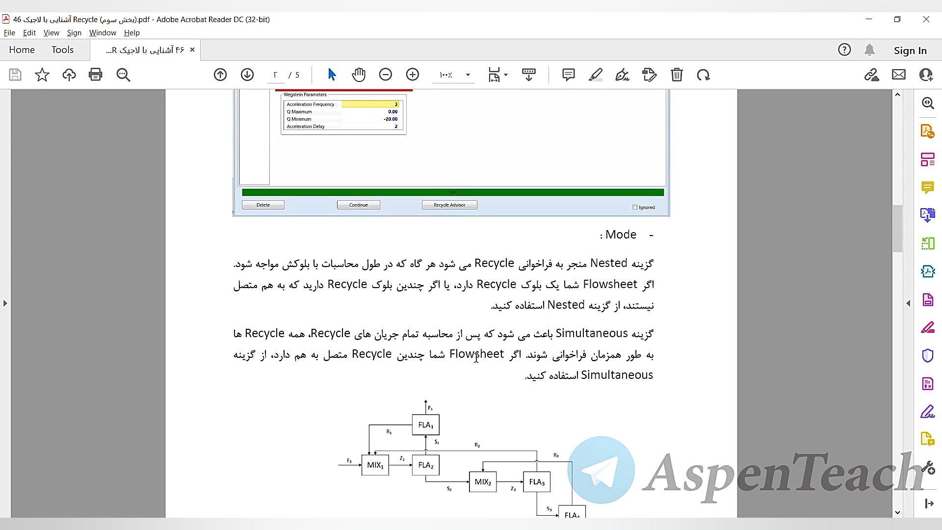 قسمت 46 اسپن هایسیس: آشنایی با...