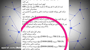 کسب درآمد دلاری صد در صد واقعی...