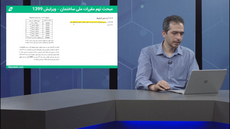 مشخصات ارماتور ها در مبحث نهم مقررات ملی ساختمان