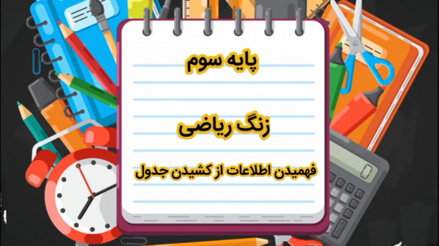 ریاضی پایه سوم قسمت 51