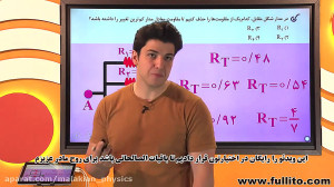 الکتریسیته جاری (جلسه ۲)